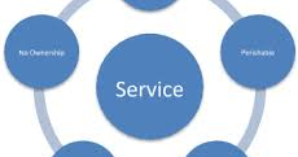 Service Sector,
Economic Value of Services,
Service Innovation,
Service Productivity,
Service Pricing,
Service Demand,
Service Supply Chain,
Service Delivery,
Service Quality,