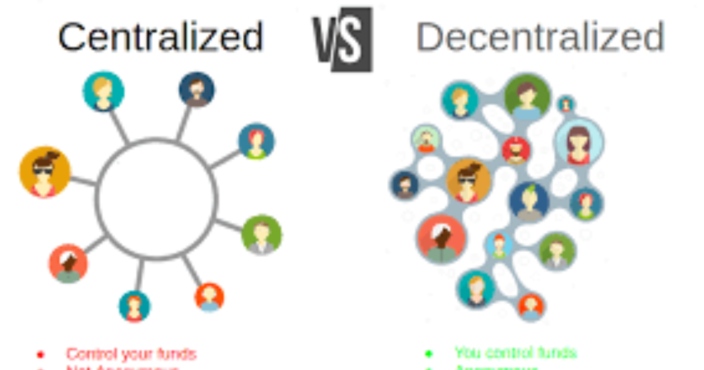 Libra Coin, Bitcoin, Diem Coin, Cryptocurrency Comparison, Digital Currency, Blockchain Technology, Bitcoin vs Libra Coin, Bitcoin Technology, Libra Coin Technology, Cryptocurrency Regulation, Decentralization vs Centralization, Stablecoins, Bitcoin Investment, Global Digital Currency, Bitcoin Use Cases, Libra Coin Adoption, Cryptocurrency Stability, Digital Finance, Cryptocurrency Future, Financial Technology (Fintech),

