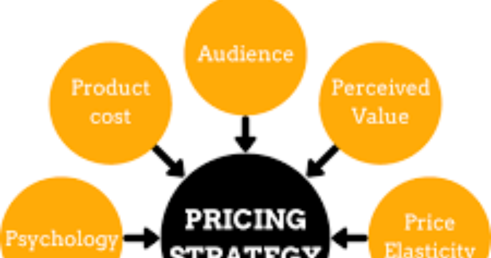 Service Sector,
Economic Value of Services,
Service Innovation,
Service Productivity,
Service Pricing,
Service Demand,
Service Supply Chain,
Service Delivery,