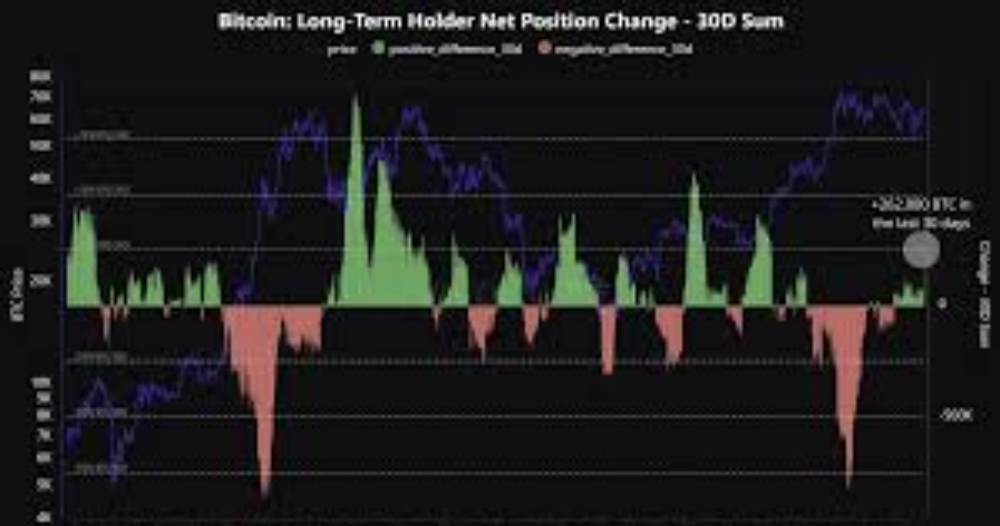 bitcoin, cryptocurrency, blockchain, bitcoin news, bitcoin price, bitcoin market trends, bitcoin investment, bitcoin adoption, bitcoin mining, bitcoin wallet, institutional adoption, bitcoin ETFs, bitcoin regulation, bitcoin technology, bitcoin scalability, bitcoin Lightning Network,