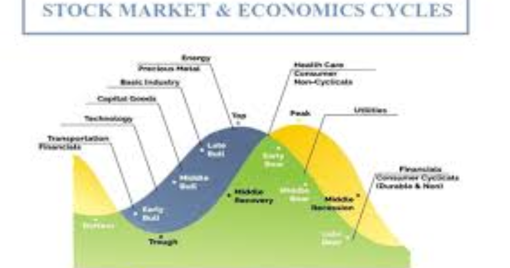 cryptocurrency bubbles, impact of cryptocurrency bubbles, cryptocurrency market risks, effects of cryptocurrency bubbles, digital asset volatility, cryptocurrency market dynamics, crypto market crashes, investing in cryptocurrency bubbles,