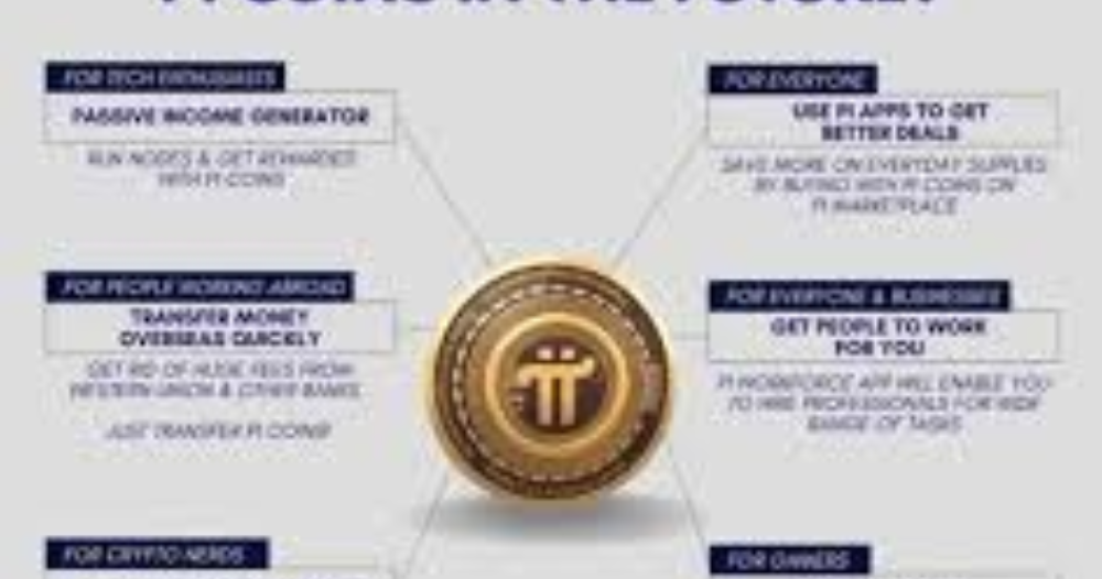 Pi Coin, Pi Network, Cryptocurrency, Mobile mining, Earn Pi Coins, Stellar Consensus Protocol, Pi Network app, Digital currency, Decentralized finance, Pi mining, Free cryptocurrency, Pi Coin mining, Mobile cryptocurrency, Cryptocurrency for beginners, Pi Network FAQs, Future of Pi Coin, Trade Pi Coins, Pi Coin security, Crypto without hardware, 